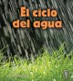 Go to record El ciclo del agua