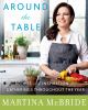 Go to record Around the table : recipes and inspiration for gatherings ...