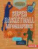 Go to record Super basketball infographics