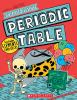 Go to record Periodic table