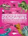 Go to record Dinosaurs & other prehistoric life : an encyclopedia of fa...